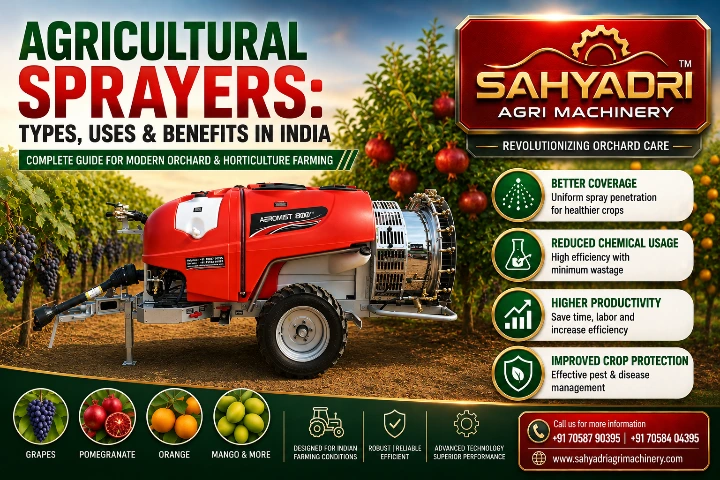 Agricultural Sprayers: Types, Uses & Benefits in India